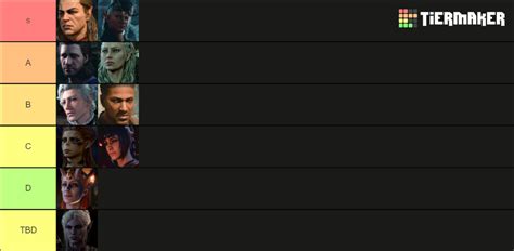 bg3 best romance|romance tier list bg3.